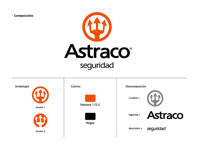 0_logo_astraco